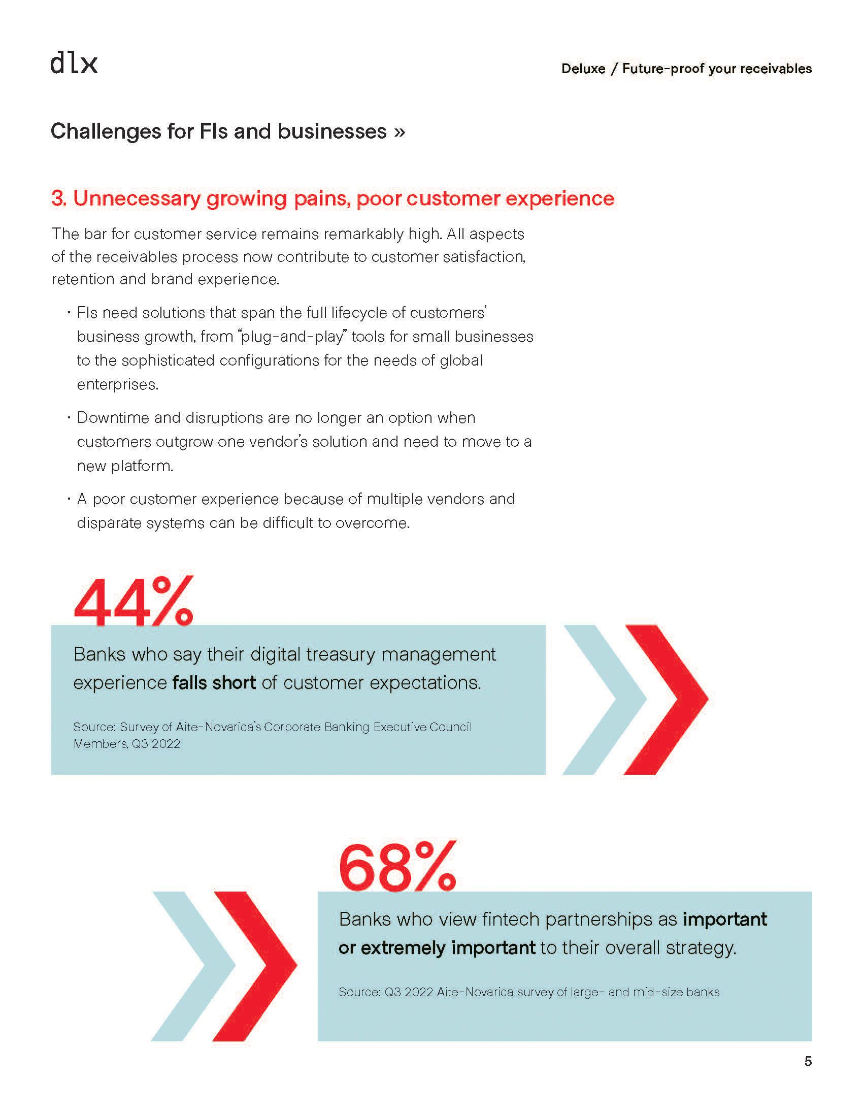 ebook fifth page with text, callout boxes, and perecentage statistics