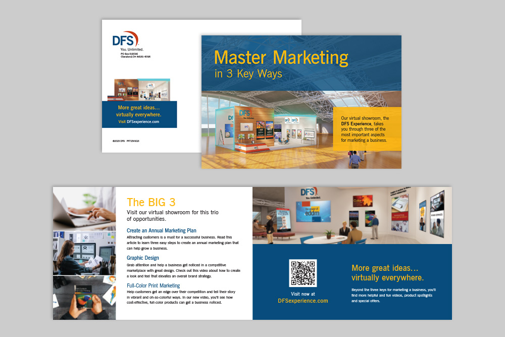 Direct mail piece cover, mailing panel, and interior spread